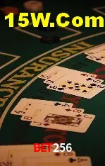 Bet256 Rio de Janeiro - Slot Strategy